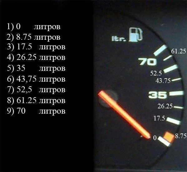 Сколько литров одно деление. Датчик уровня топлива Фольксваген Пассат б3. Индикатор уровня топлива Фольксваген гольф. Пассат б3 сопротивление датчика уровня топлива. Датчик уровня топлива Фольксваген т4.