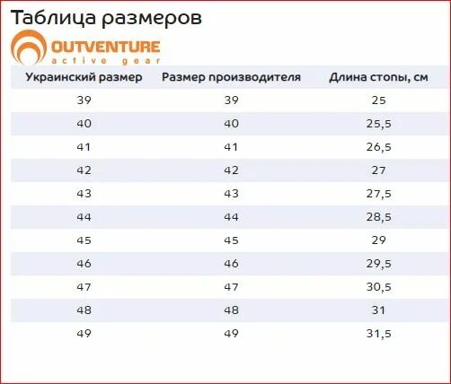 Размеры спортмастер мужские. Детские ботинки Outventure Размерная сетка. Outventure Размерная сетка обуви. Ботинки зимние мужские Outventure Размерная сетка. Кроссовки зимние Outventure Размерная сетка.