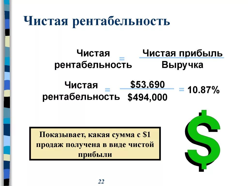 Рентабельность чистая и валовая. Чистая рентабельность продаж. Рентабельность продаж по чистой прибыли. Рентабельность чистой прибыли формула. Чистая рентабельность формула.