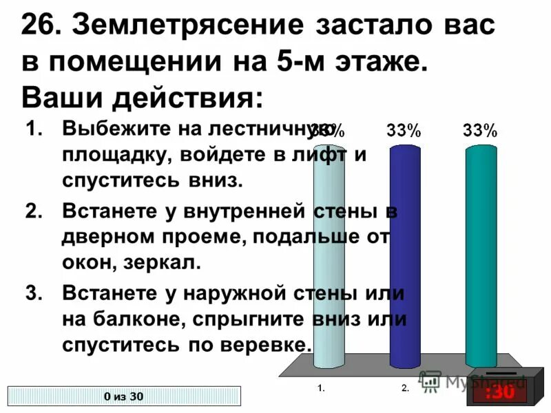 как поступать при землетрясении. вас в здании застало землетрясение ваши действия. если землетрясение застигло вас на улице. в здании вас застало землетрясение ваши действия. в здании вас застало землетрясение ваши действия.