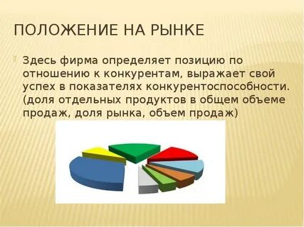 Текущее положение предприятия
