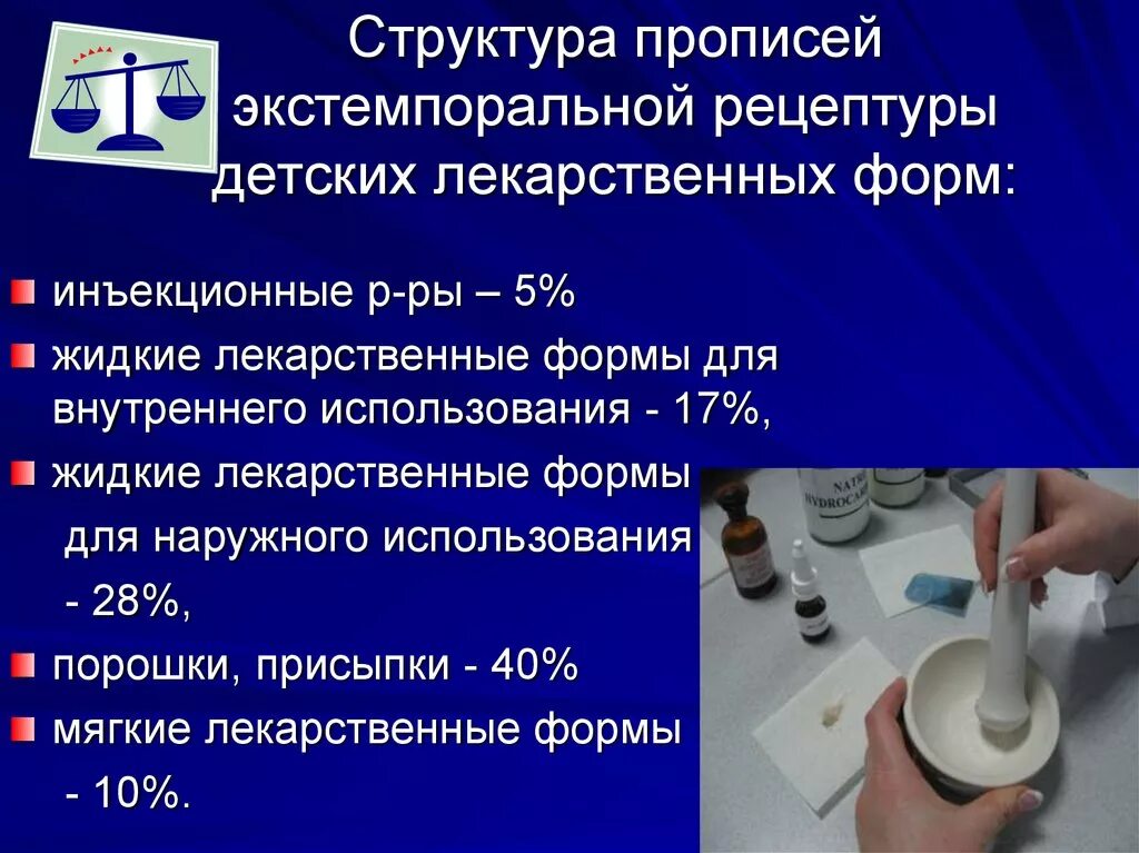 Аптека изготовление рецептов. Экстемпоральные лекарственные формы. Изготовление экстемпоральных лекарственных форм. Детские лекарственные формы технология. Экстемпоральные лекарственные формы изготовление.