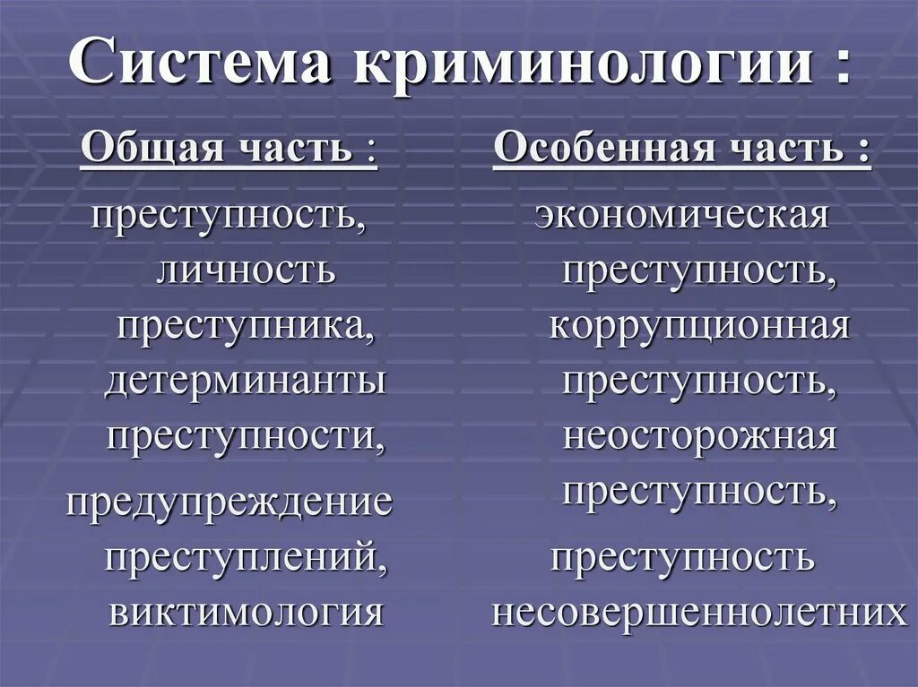 Определение науки криминологии. Система криминологии. структура криминологии. система криминологии общая и особенная часть. общая часть криминологии.
