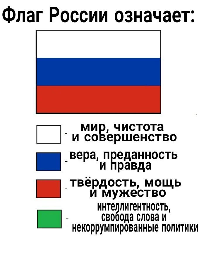 Что означает флаг страны. Цвета флага. Цвета российского флага. Флаг России прикольный. Смешной российский флаг.