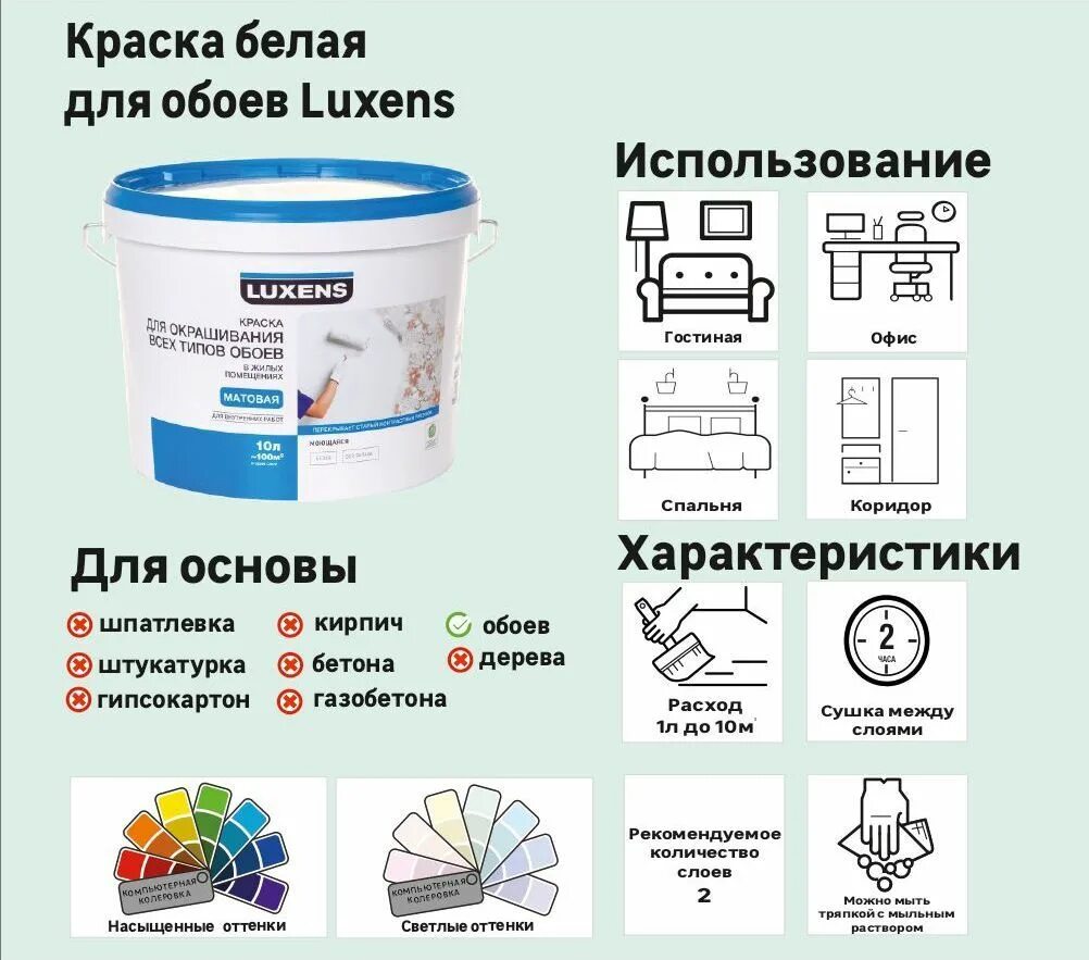 Расход краски на обои. Краска для обоев Luxens. Краска для обоев Леруа Мерлен. Luxens белая краска для окрашивания всех типов обоев. Расход краски на обои под покраску.