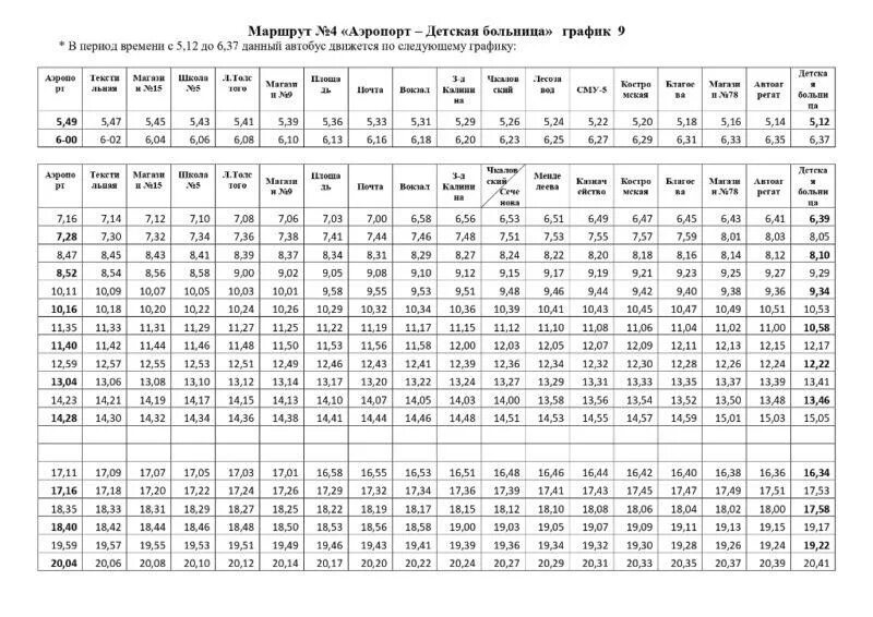 Расписание автобусов номер 14 город