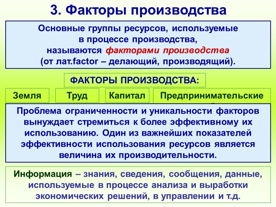 Три фактора производства. 4 Фактора производства. Основные ресурсы используемые в процессе производства. Факторы производственного процесса.