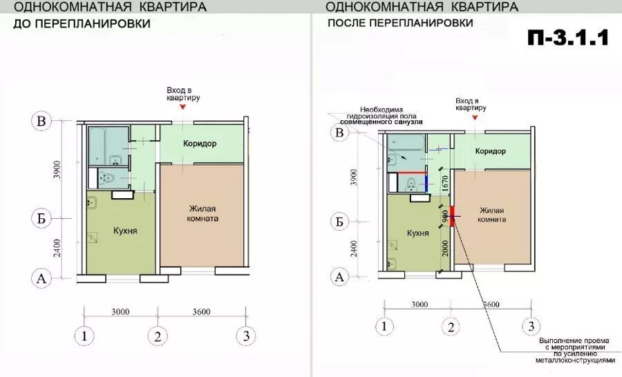 Как оформить перепланировку квартиры самостоятельно. Перепланировка квартиры. проект перепланировки квартиры. законная перепланировка квартиры. перепланировка помещений.