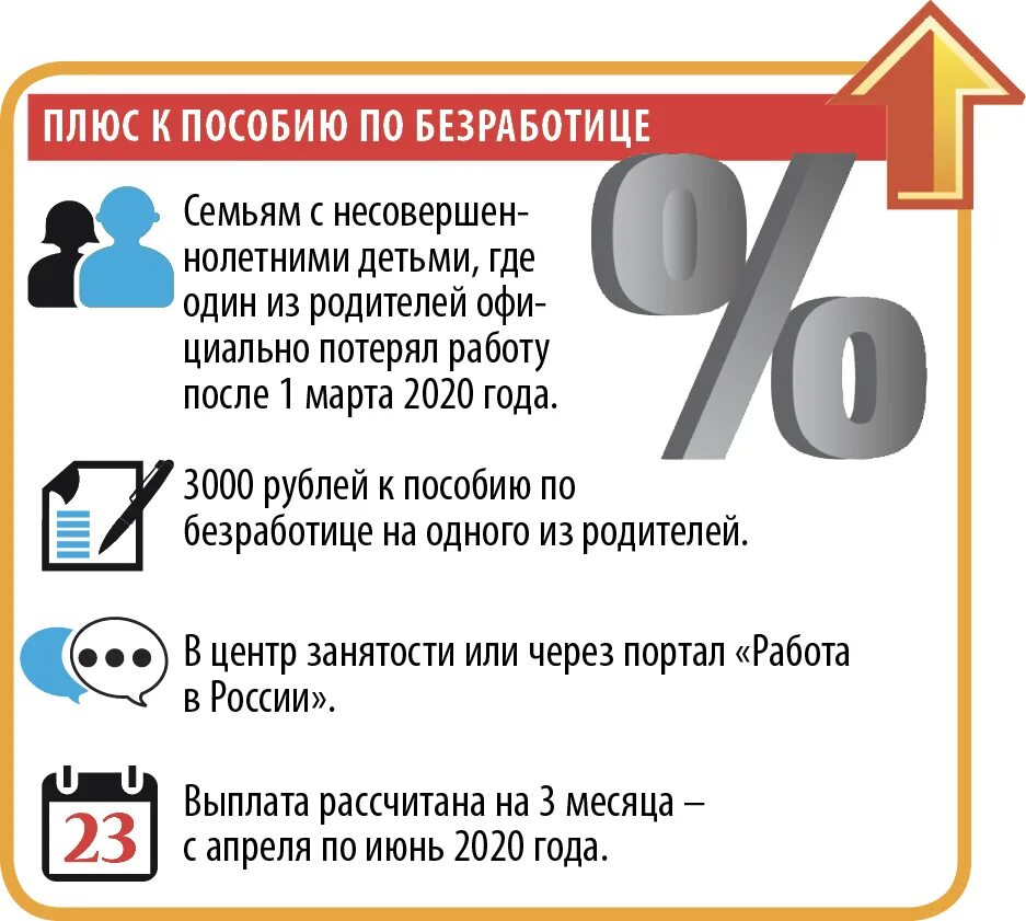 Можно получить помощь от государства. Помощь от государства в коронавирус. получить помощь от государства. помощь ип от государства. где и как получить компенсацию за коронавирус.