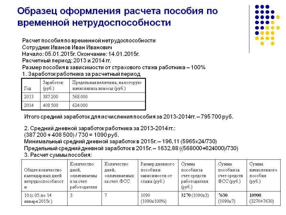 Фсс до 1 5 лет документы