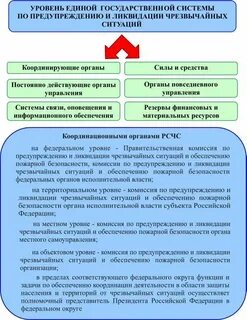 Органы чрезвычайной компетенции