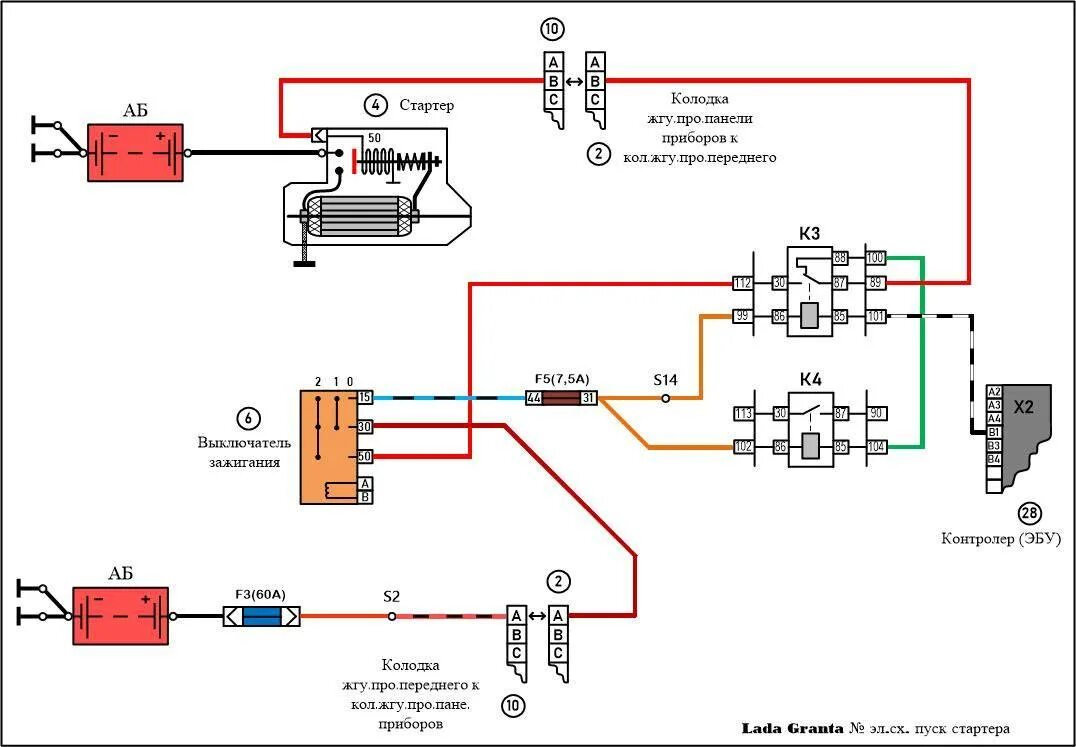 Реле стартера 2109. Схема подключения реле стартера ваз 2106 карбюратор. Схема подключения стартера 2107. Втягивающее стартера ауди а6 с5. Схема питания стартера ваз 2114.