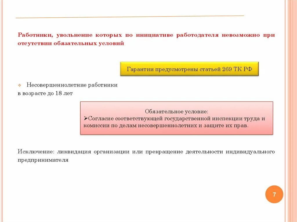 Изменения условий увольнения. План увольнения сотрудника по инициативе работодателя. Основания для увольнения работника по инициативе работодателя. Увольнение несовершеннолетнего работника. Уволить по инициативе работодателя.