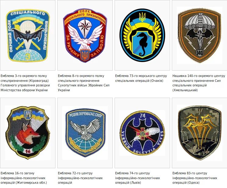 Рода войск украины. ССО Украины эмблема.