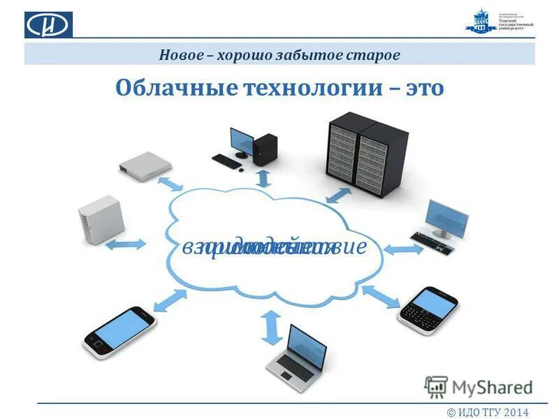 аис идо беларусь что это