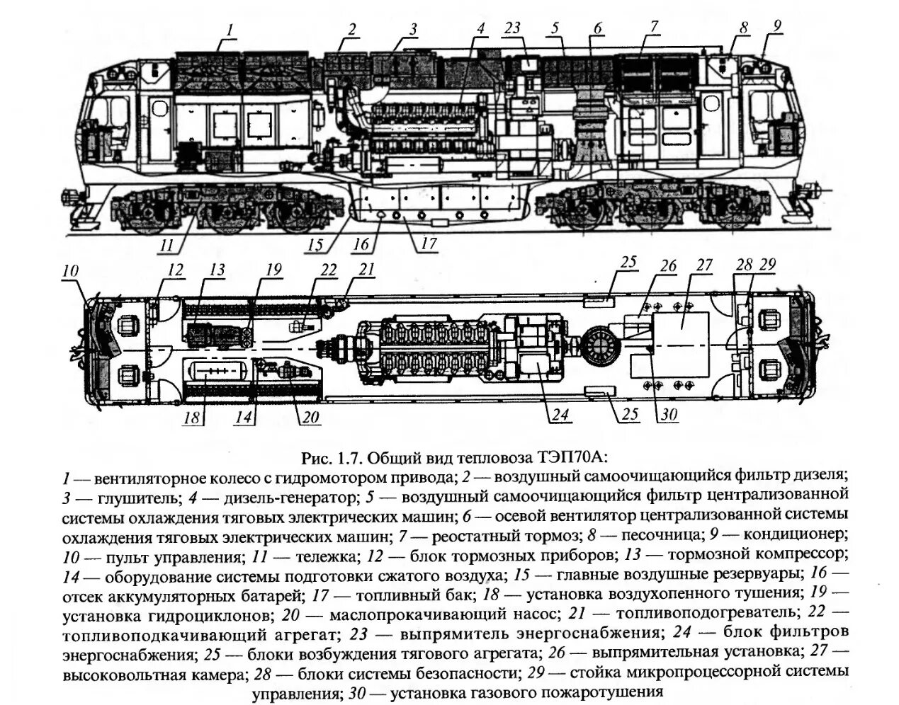 Тэп схемы