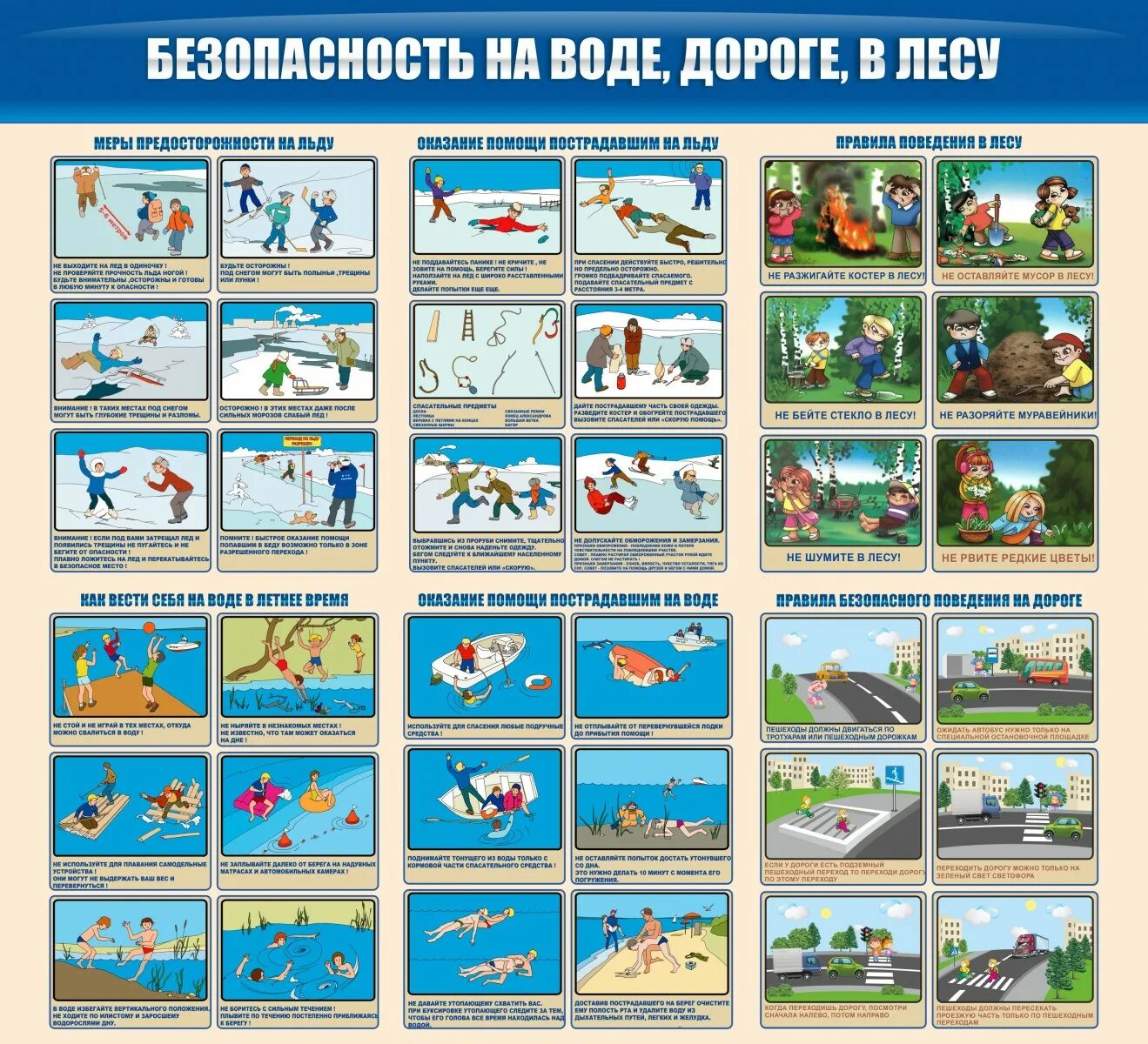 Правила на воде в лесу. Правила безопасности на воде. Стенд «безопасность на воде». Безопасность на воде и в лесу. Безопасность на воде, в лесу, на дороге.