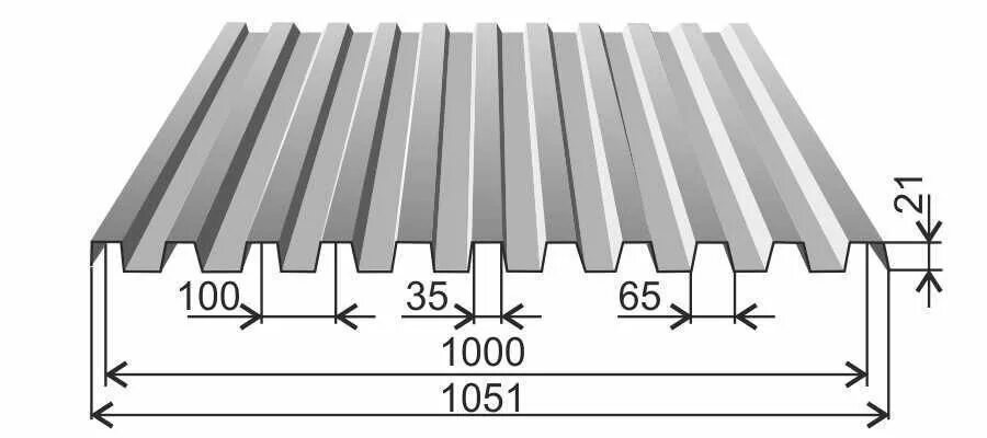 Х 3 1000 0. Профлист сс10-1100-0,55. Профлист с21 ширина листа. Профнастил НС-10 (0,45, RAL 9003), 2500мм. Ширина листа профнастила с-21.