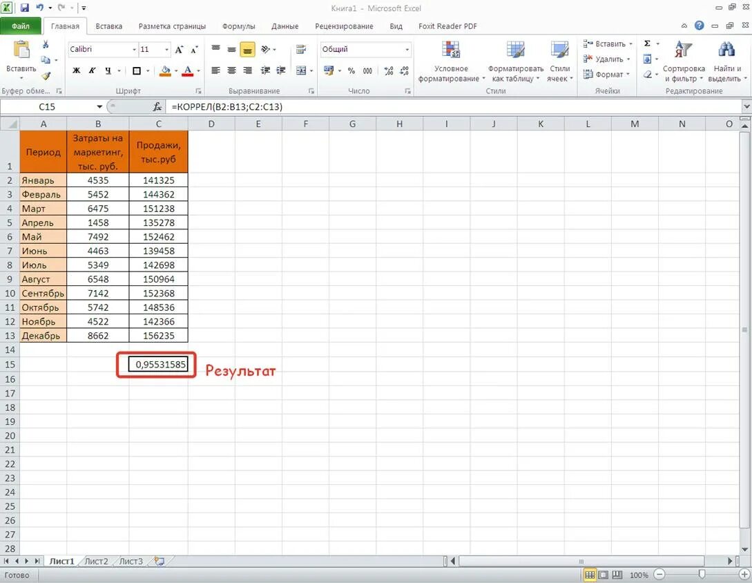 Excel коэффициент. Коэффициент корреляции эксель формула. анализ данных корреляция в excel. коэффициент вариации в эксель. функция коррел в эксель.