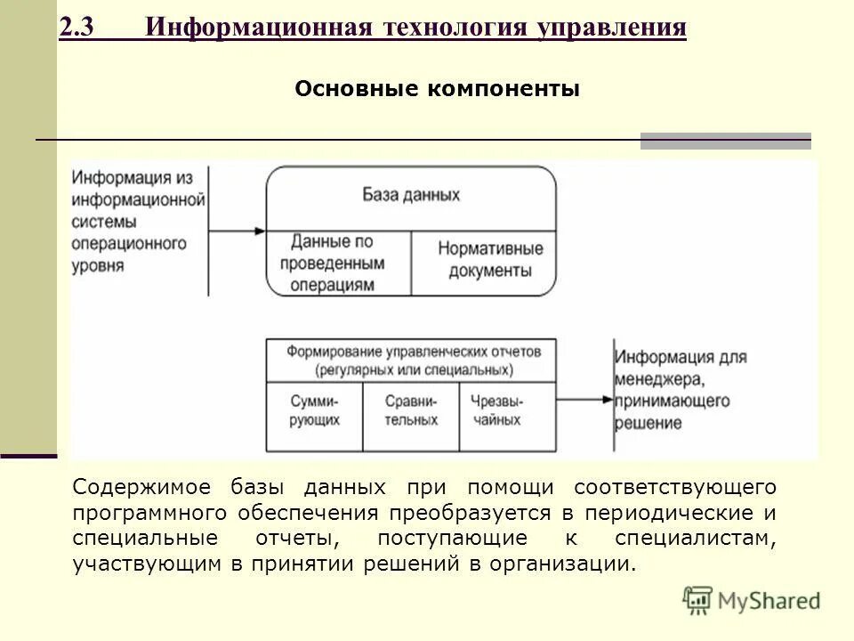 Соответствующие программные решения