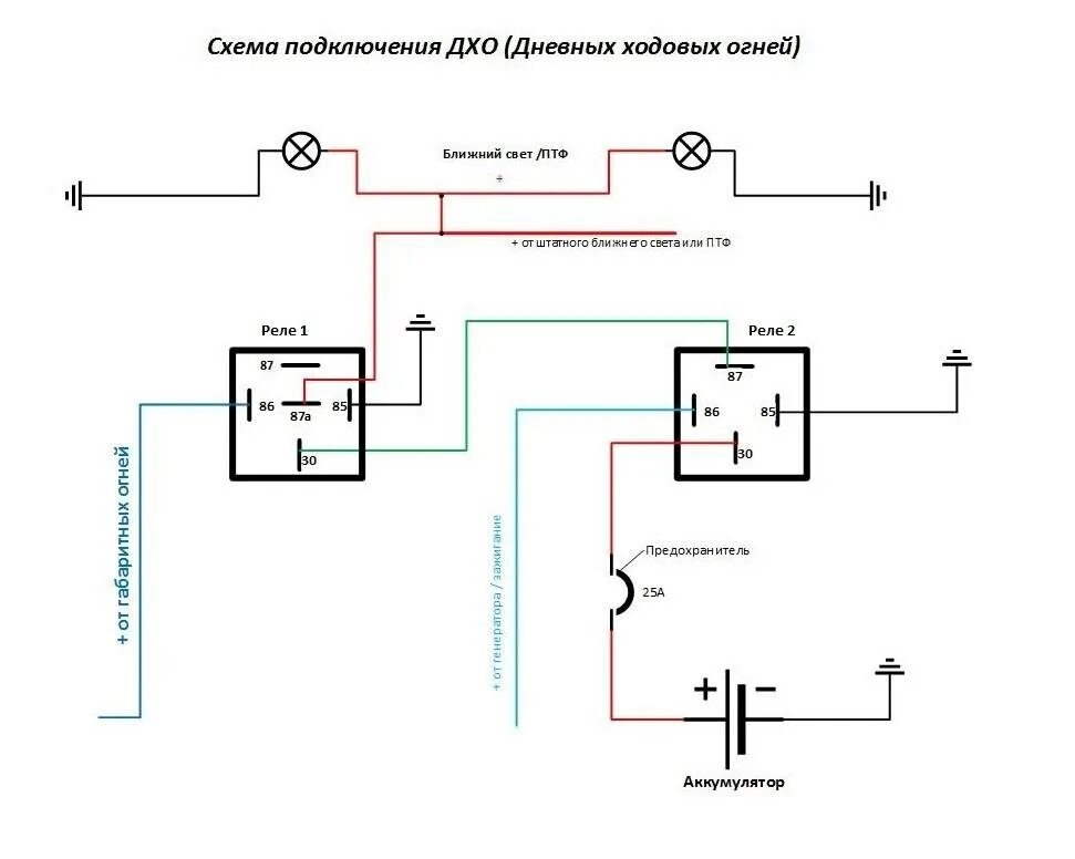 Подключаем дневные ходовые огни на ВАЗ 2107. Схема включения ДХО фар с реле. Схема подключения дневных ходовых огней. Схема подключения ходовых огней через реле на ВАЗ.