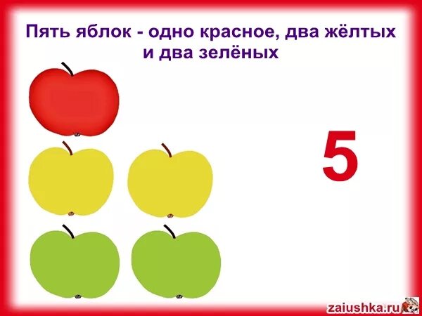 Яблоко в 2 месяца. Яблочки для счета. Яблочки с цифрами. Считаем яблоки. Цифры в яблоках картинки.