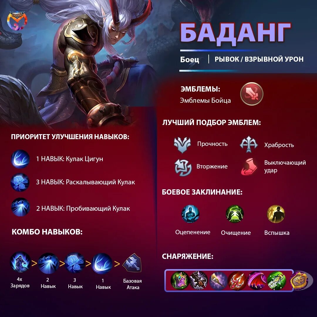 Баданг mobile Legends. Баданга из мобайл легенд. Баданг гайд. Название навыка. Мастер битва 8