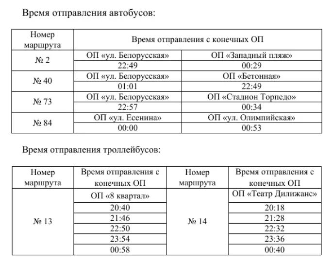 Продолжительность маршрутки 42 Ульяновск по времени.