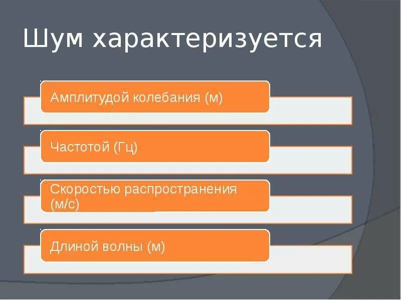 Пример звонов. Производственный шум. Понятие производственный шум. Шум характеризуется. Производственный шум примеры.