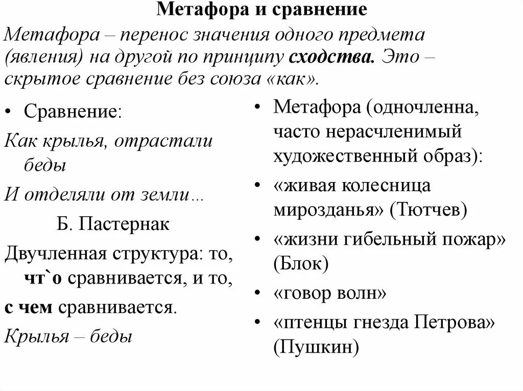 Отличие метафоры от сравнения. Метафора и сравнение примеры. Примеры срания и метафоры. Метафорические сравнения примеры.