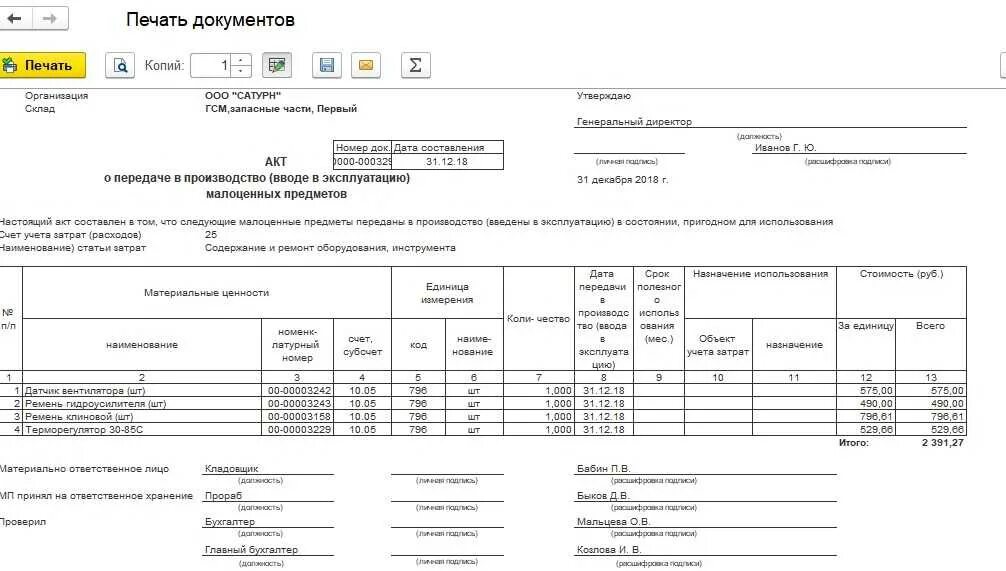 Акт ввода в эксплуатацию малоценного инвентаря. Акт на передачу малоценных и быстроизнашивающихся предметов. Акт ввода в эксплуатацию малоценного быстроизнашивающихся предметов. Акт списания малоценных и быстроизнашивающихся предметов МБП.. Списание малоценных и быстроизнашивающихся предметов