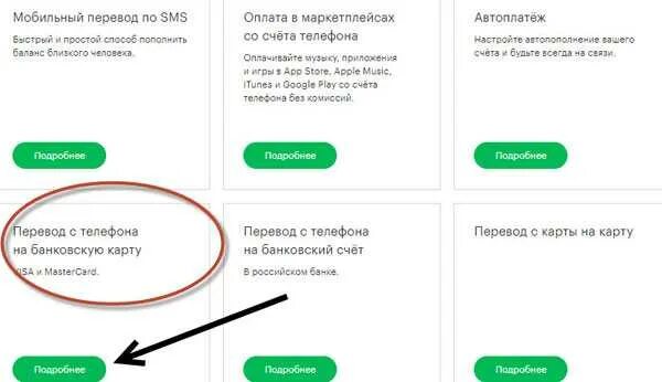 Можно ли со сбера переводить на втб