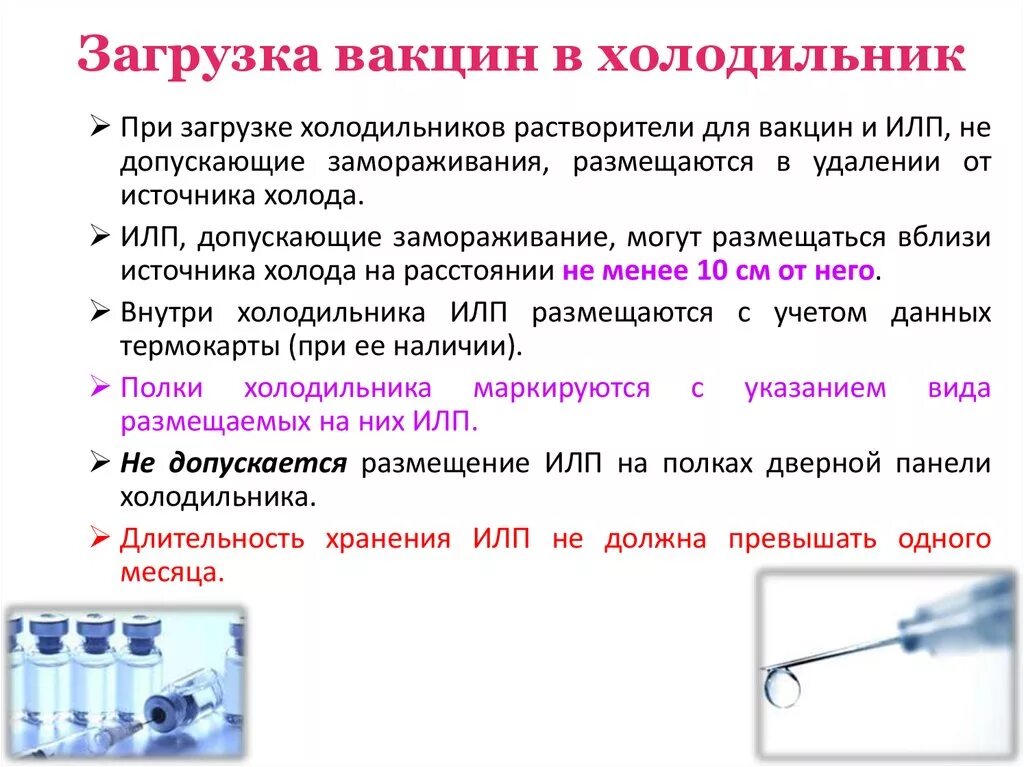 Сколько держится температура от прививки. Хранение и транспортировка вакцин. Правило Введение вакцинации. Порядок вакцин в прививочном кабинете. Условия хранения вакцин.