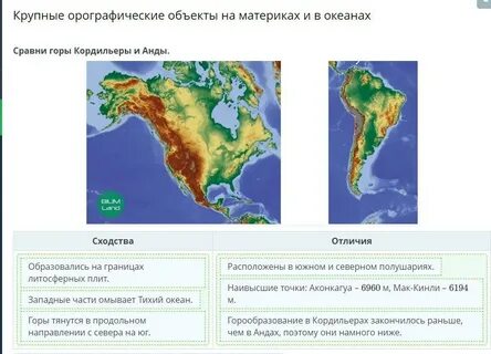 Название формы рельефа гор анды