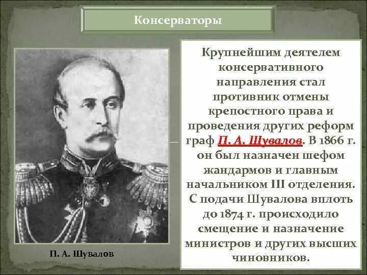 Консерваторы 19 века. П И Шувалов. Консерваторы 19 века в России. Консерваторы Россия 19 век. Тайная организация консерваторов