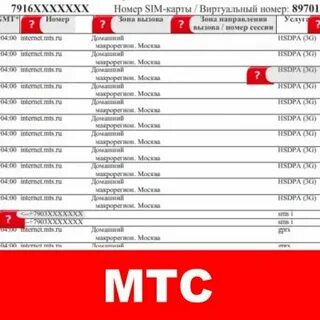 Как узнать списания на мтс