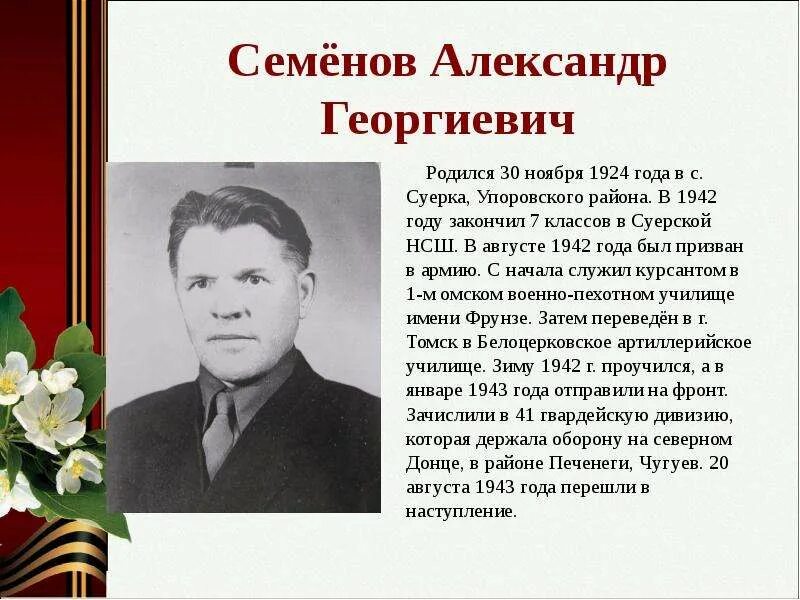 Георгиевич имя. Знаменитые люди Упоровского района.