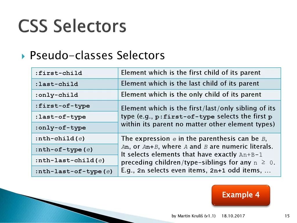 Псевдокласс first child CSS. CSS селекторы. Виды CSS. Памятка записи селекторов в CSS. Css зависимости