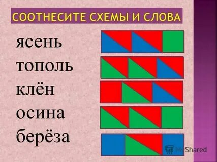 Цветовая схема слова нитки