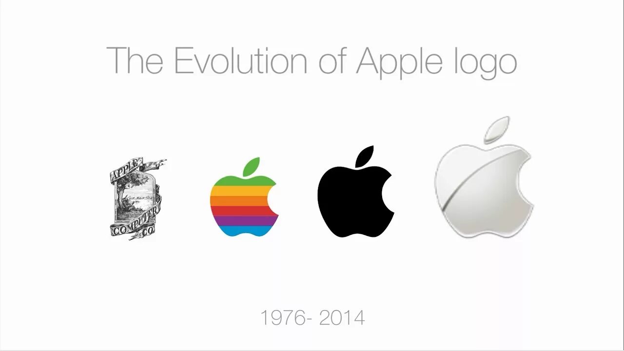 Изначальный логотип apple. Логотип компании эппл история. логотипы apple по годам. эволюция логотипа apple. первый логотип apple.