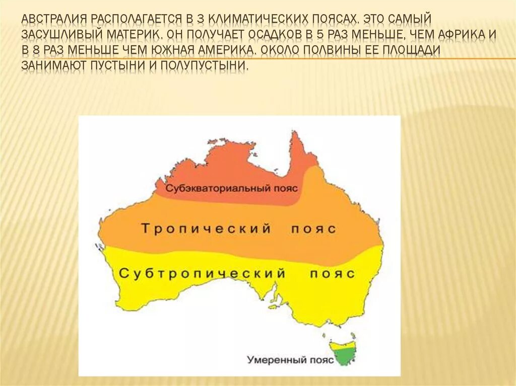 Климат Австралии климатическая карта. Климат и климатические пояса Австралии. Климатические зоны Австралии 7 класс. Карта климатических поясов Австралии.