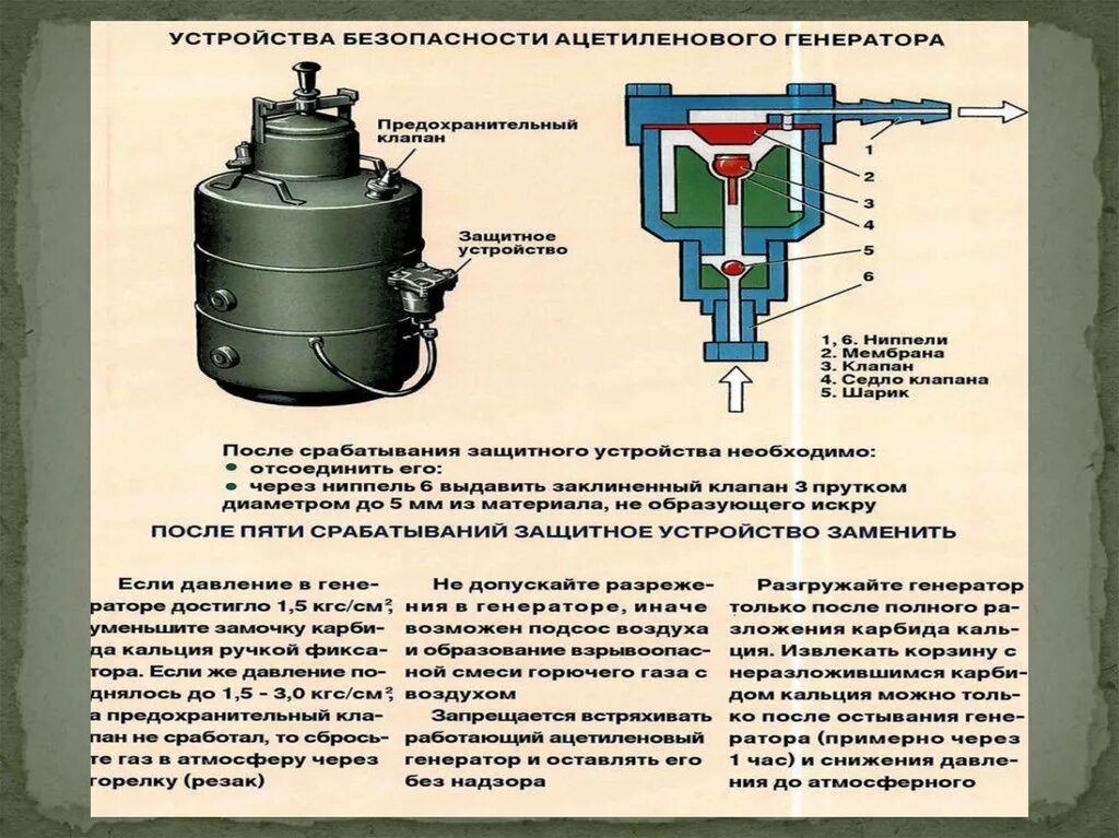 Размещать переносные ацетиленовые генераторы