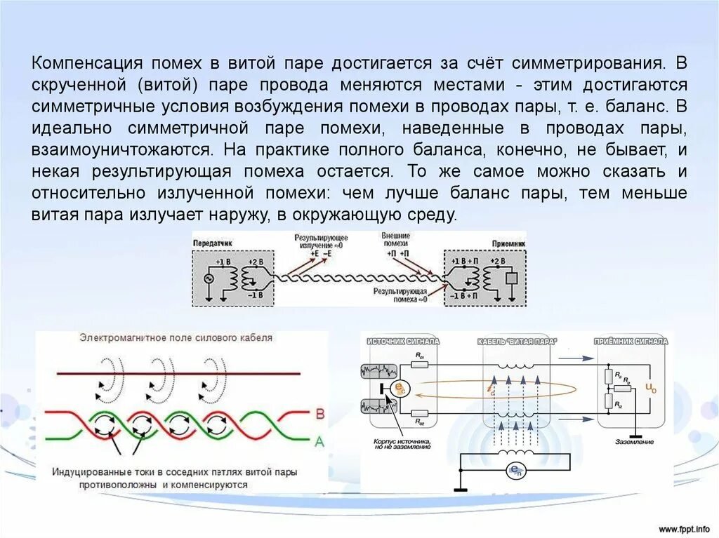 Помехи от кабеля. Электромагнитные помехи в витой паре. Витая пара защита от помех. Электромагнитное поле кабеля. Помехи для витой пары.