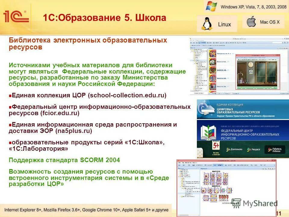 Электронная библиотека школа сайт. 1с образование 5 школа. 1с лаборатория. Возможности 1с образование. Образование плюс 1.