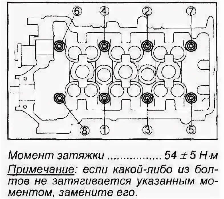 Моменты затяжки уаз 409. Протяжка головки Дэу Матиз. Порядок затяжки головки Daewoo Matiz. Протяжка ГБЦ Daewoo Matiz 08. Схема ГБЦ Матиз 0.8.