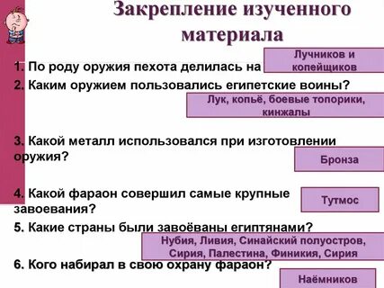 Методы закрепления изученного материала