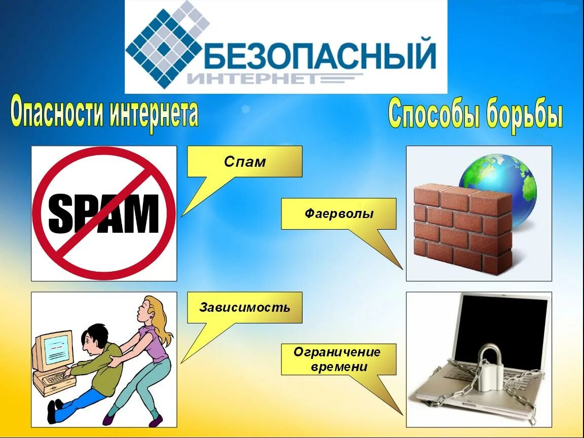 Безопасность интернет магазина. Безопасность в интернете. Безопасный интернет. Угрозы безопасности в интернете. Безопасность в интернете спам.