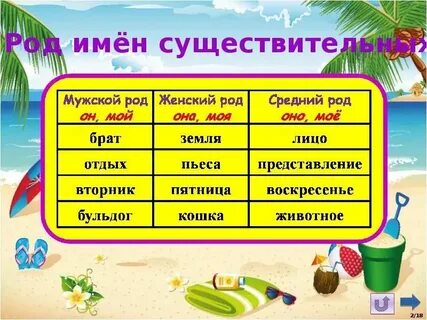 Род имен существительных 4 класс карточки