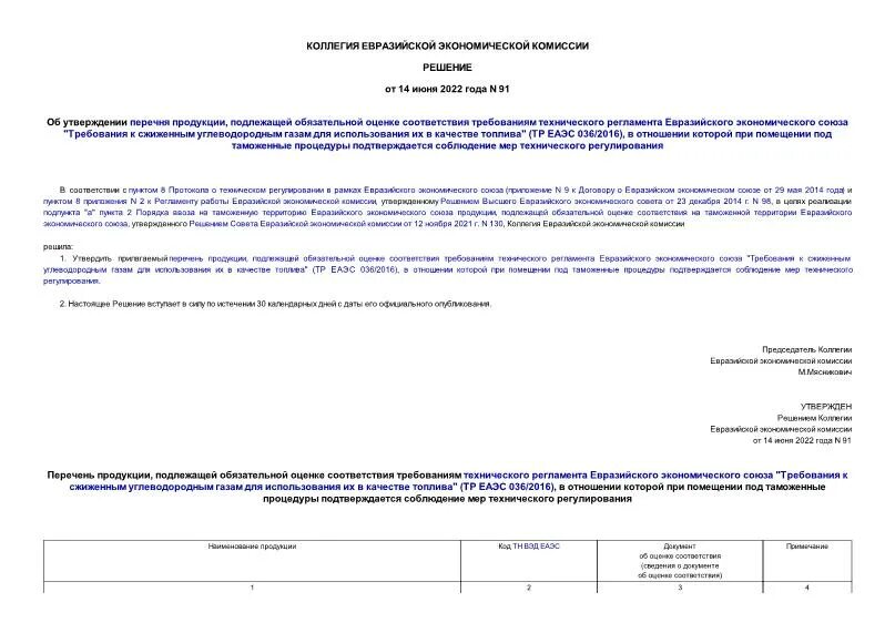 Перечень товаров подлежащих обязательной сертификации. Единый список продукции. Перечень продукции обязательной сертификации. Единый реестр органов по сертификации. Полномочия представительного органа муниципального образования.