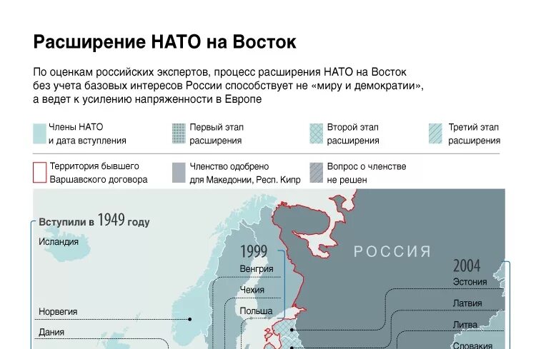 Расширение НАТО на Восток 1990-2000. Расширение НАТО на Восток 1990 2022. Расширение НАТО по годам и странам. Расширение НАТО на Восток 1999.